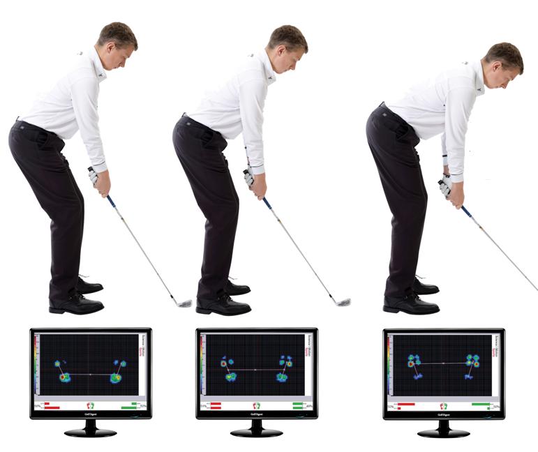Golf Swing Balance SwingStation