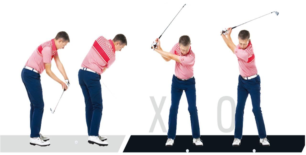 Downswing Shoulders Too Fast SwingStation