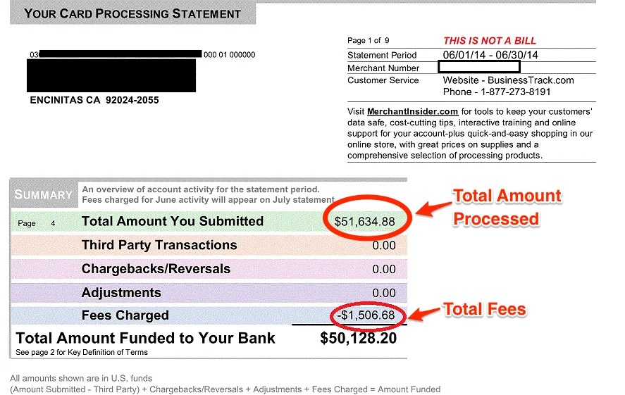 Credit Card Processing Fees SCAM Credit Card Processing Service