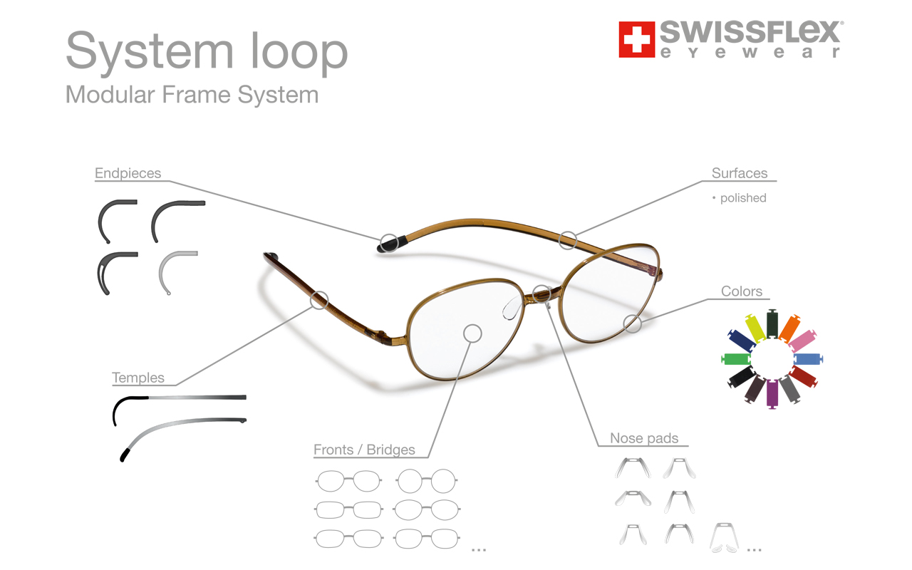 SWISSFLEX EYEWEAR comfort & style