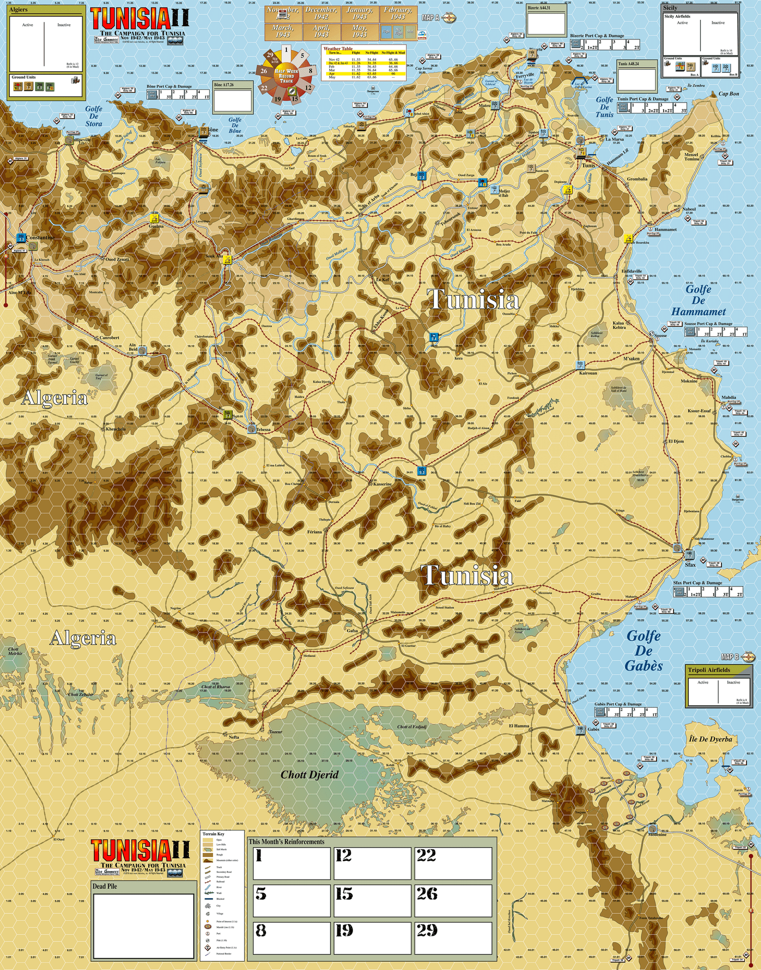 Tunisia II SwissWargaming