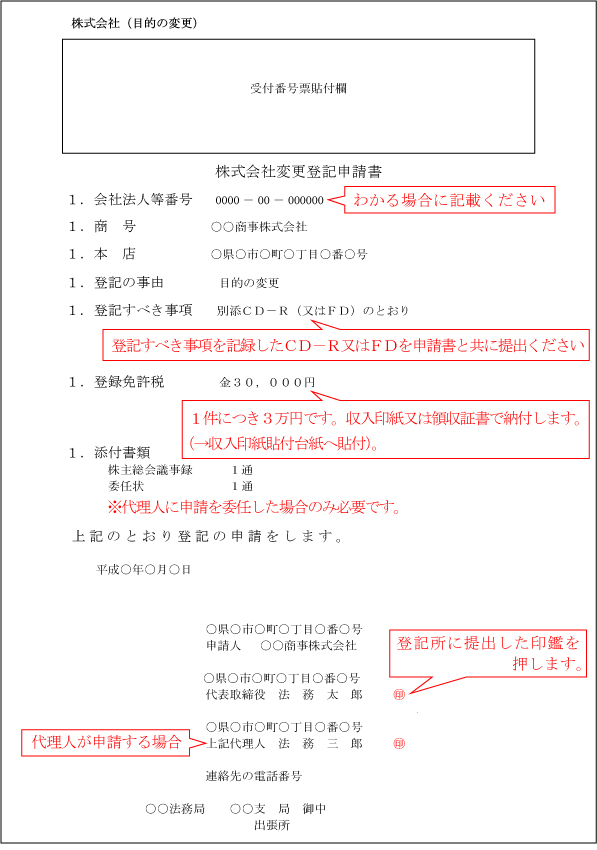 法務局 代表 者 住所 変更 Anaolyf