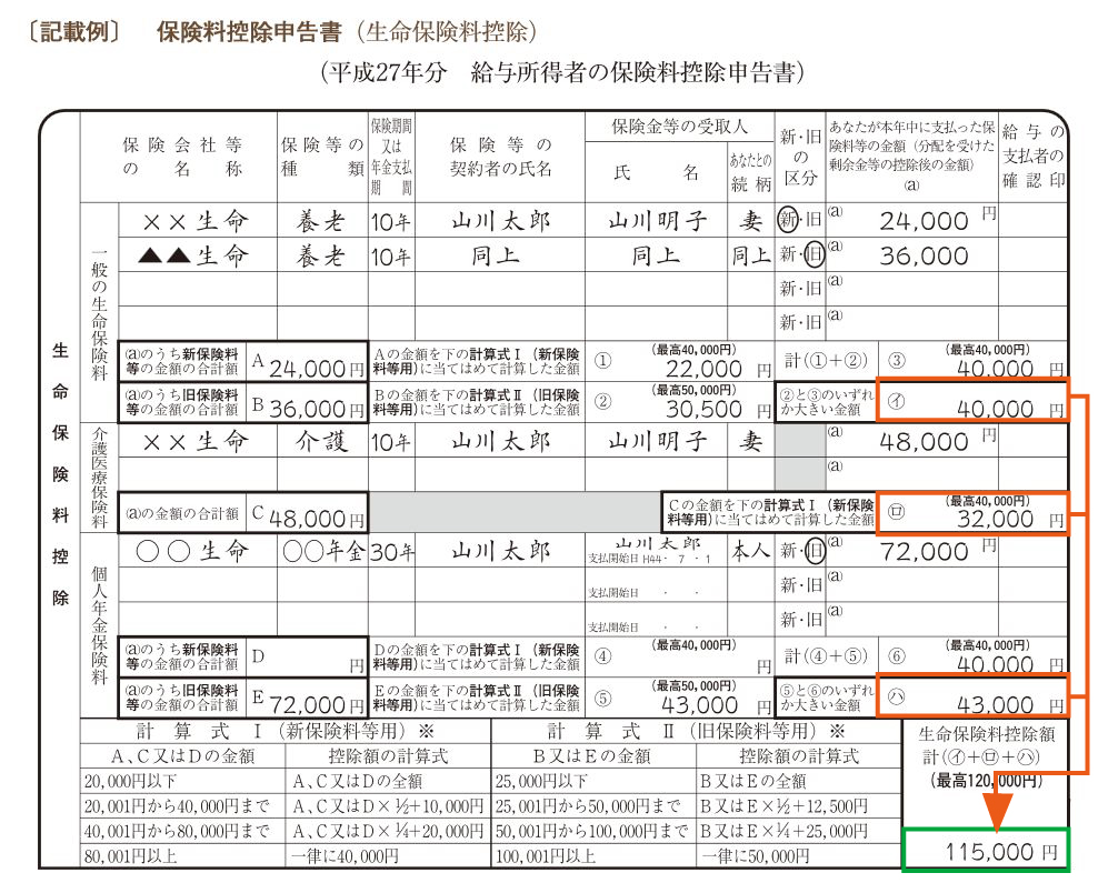 これで完ぺき！年末調整の生命保険料控除の書き方と注意点