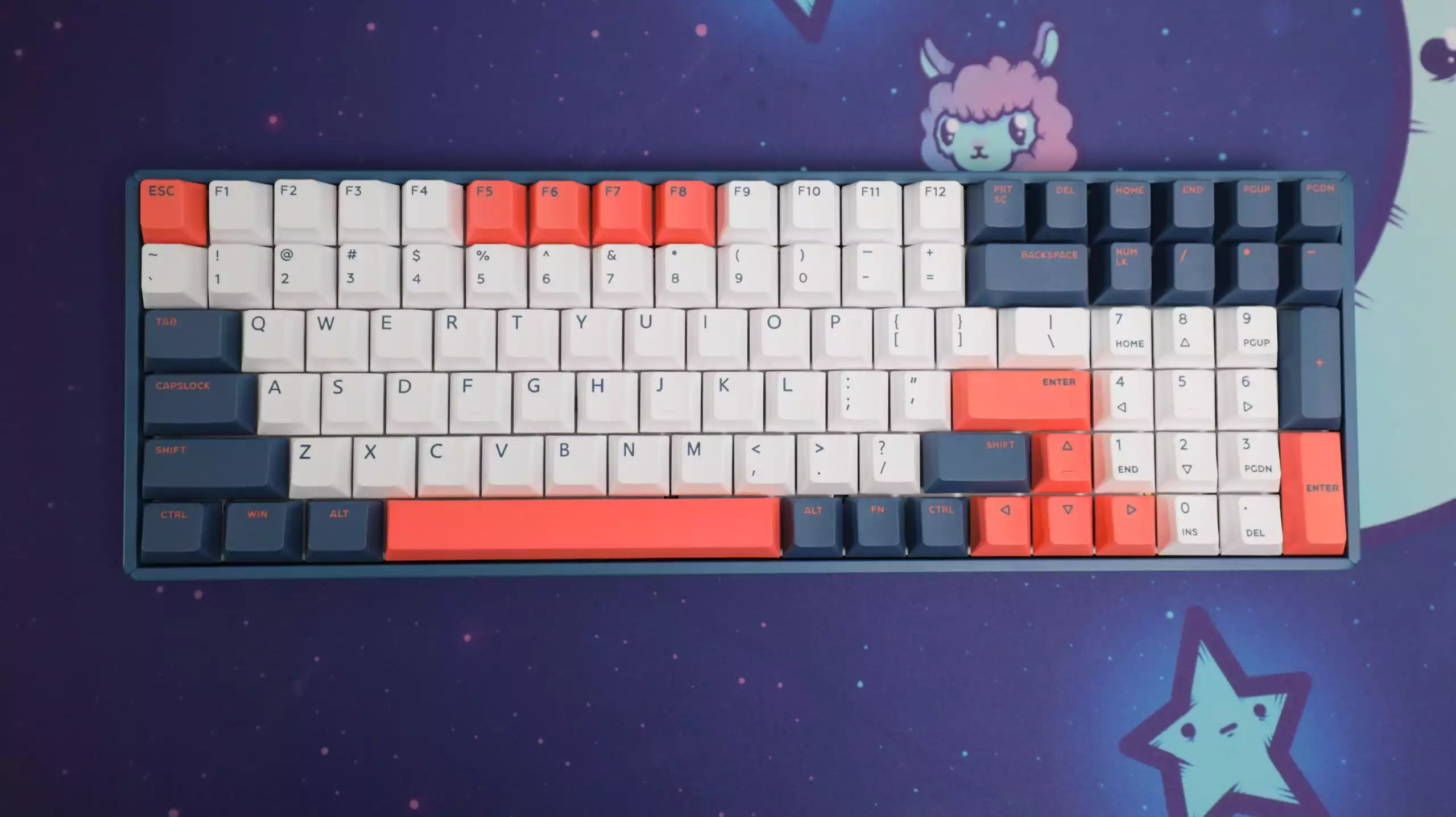 Is the iQunix F97 Still Good in 2024? - Switch and Click