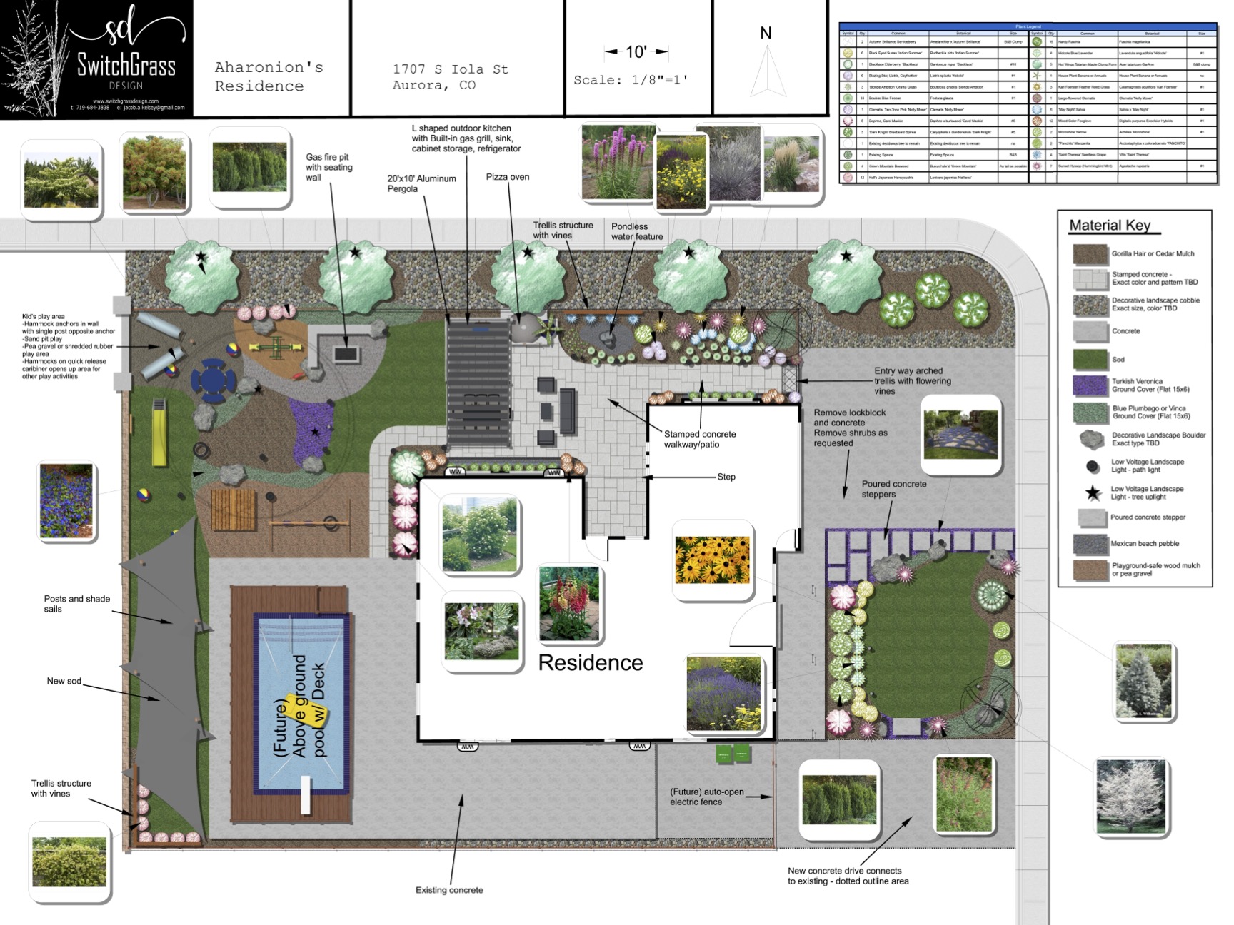 Longmont Professional Landscape Design