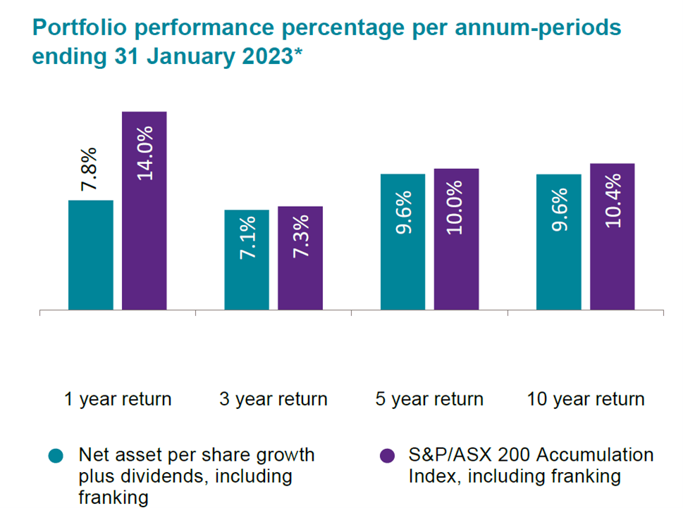 Picture2 Switzer Report