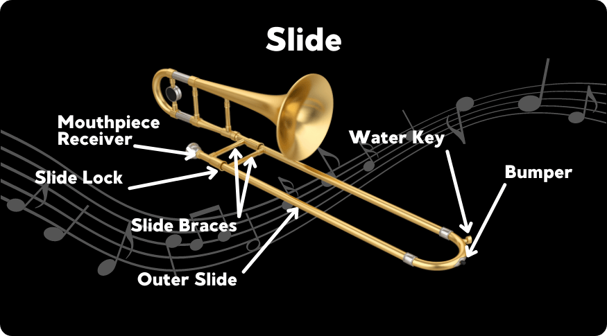 Parts of a Trombone: A Complete Guide to 18 Important Pieces