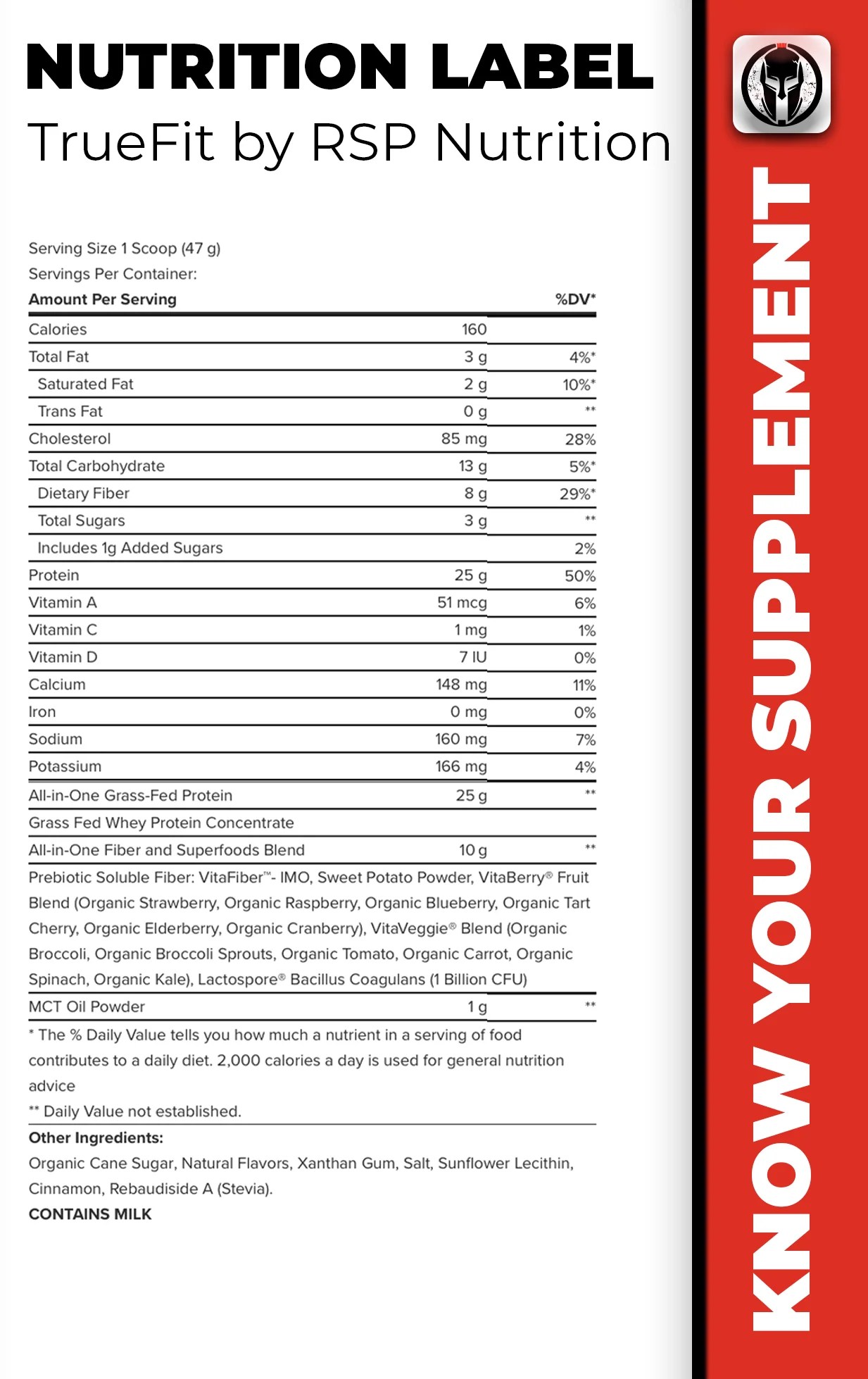 Truefit By RSP Nutrition Swole Spartan