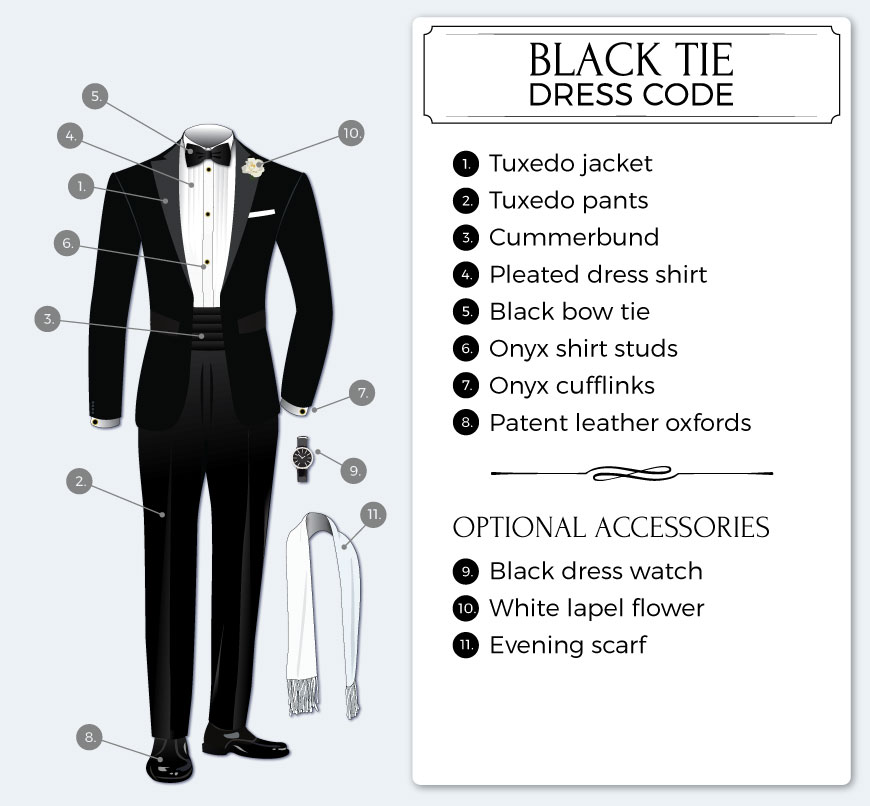 Wedding Dress Code Deciphered Swoon