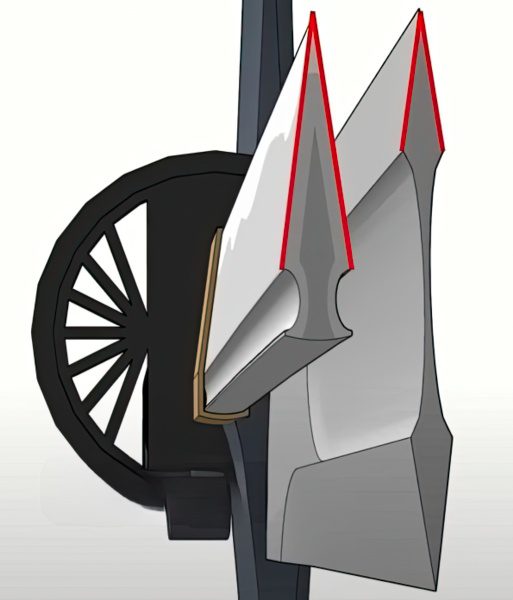 What is a DoubleEdged Sword and How Does it Look Like?