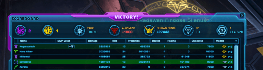 Dark Side Corruption in SWTOR