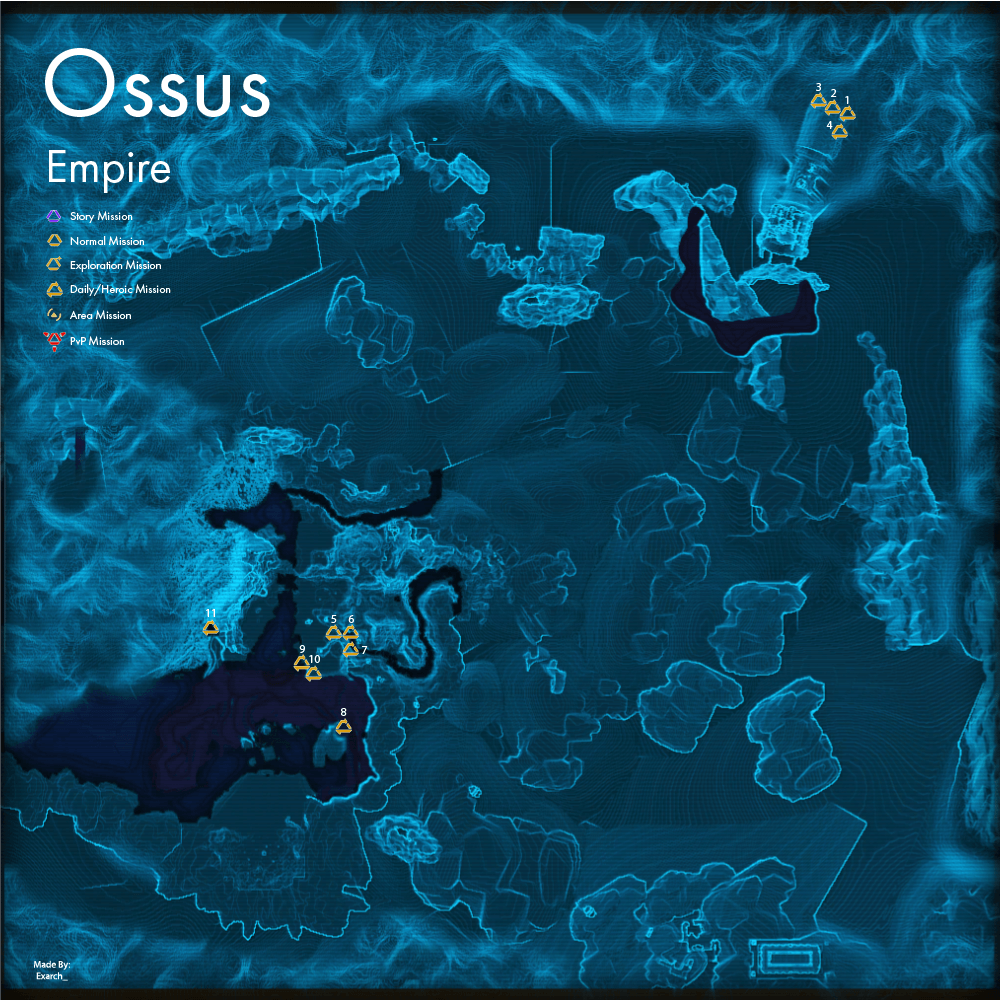 SWTOR Expansion Jedi Under Siege Quest List