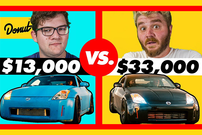 Cheap VS Expensive The Final Showdown!
