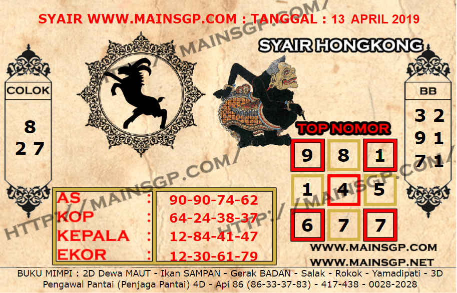 CODE SYAIR TOTO SIDNEY GAMBAR SABTU 13APRIL2019 Prediksi Togel Dan