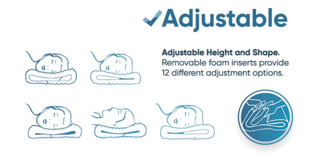 Pillow for Migraine and Headache Contoured Memory Foam Pillow