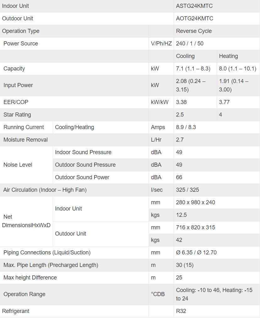 7.1kW FUJITSU Reverse Cycle Split System Inverter Air Conditioner