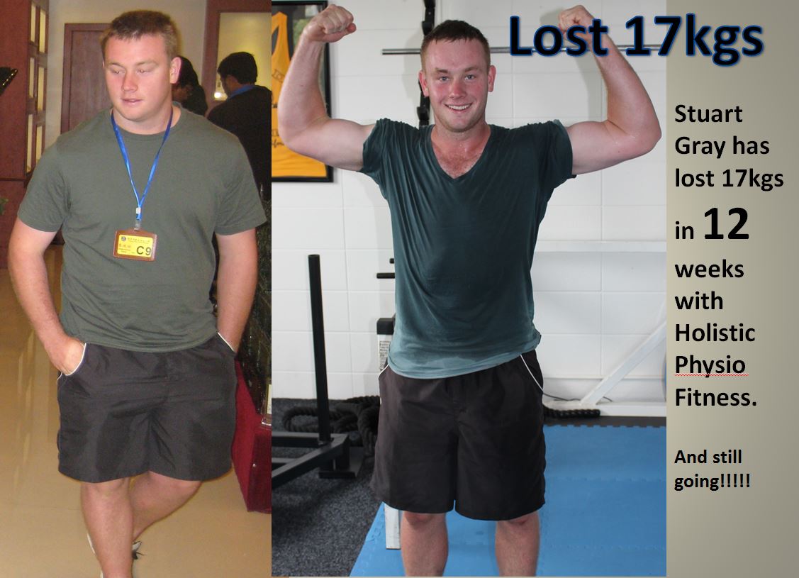 Weight Loss Tips Holistic Physio Fitness