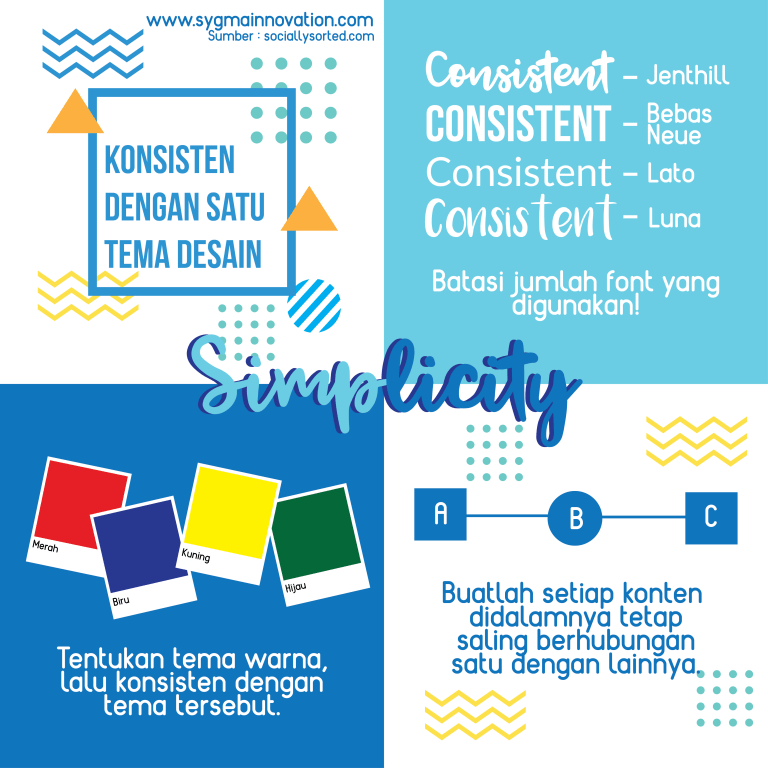 Ingin Membuat Infografis yang Menarik? Simak 7 Tips Berikut Ini