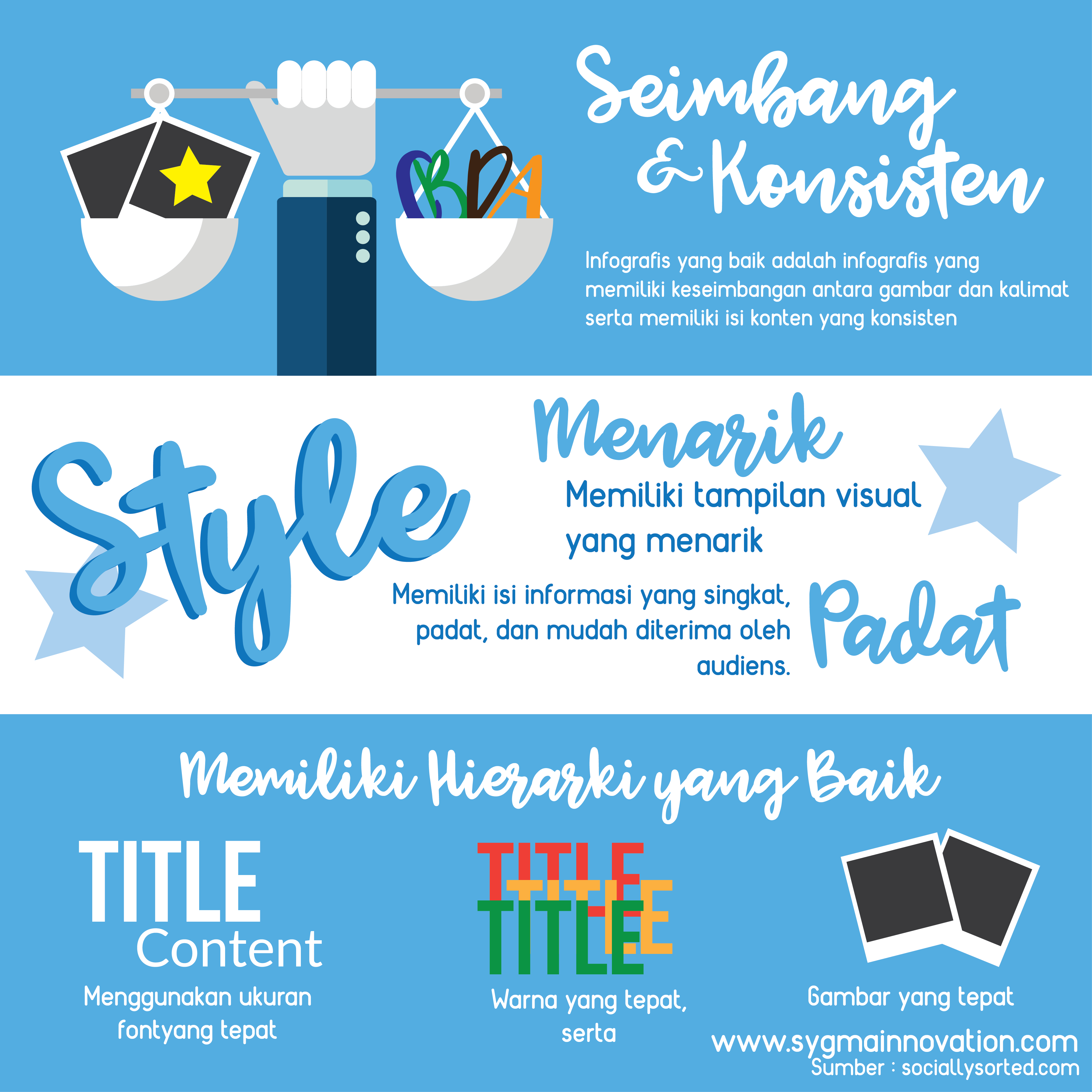 Ingin Membuat Infografis yang Menarik? Simak 7 Tips