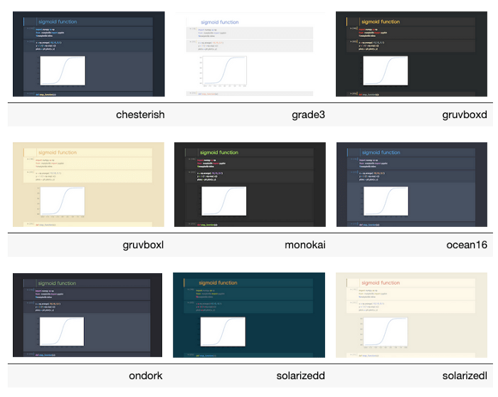 The Notebook ⎘ Jupyter’s version Sylhare’s blog