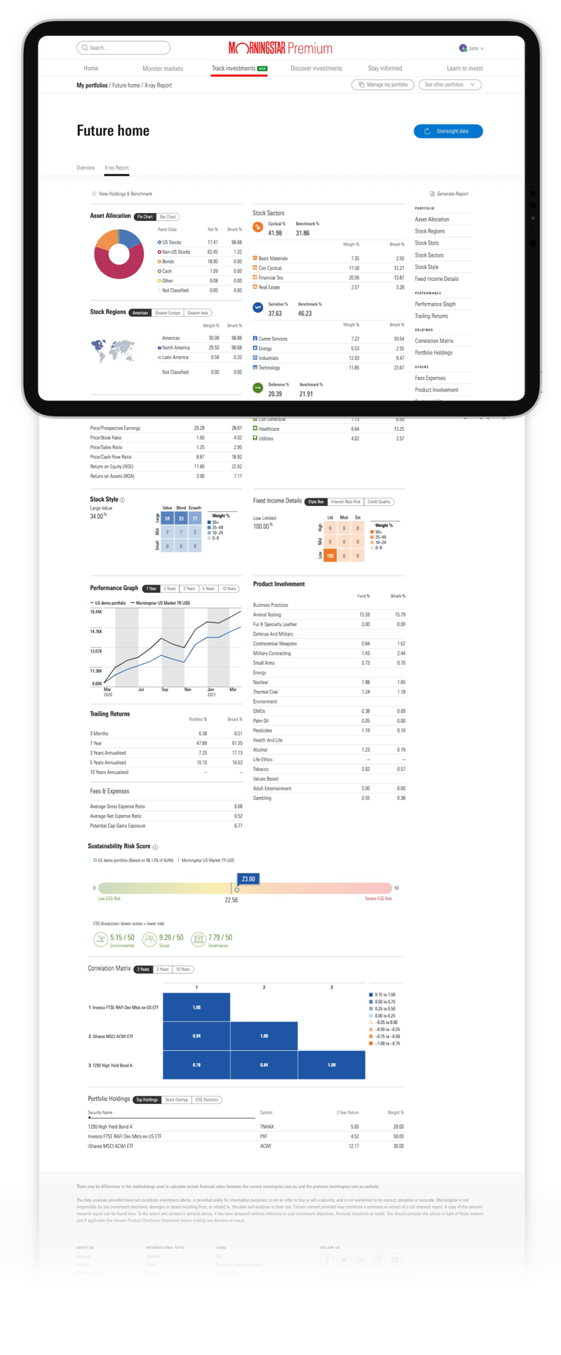 Morningstar Sylvia Anggreni
