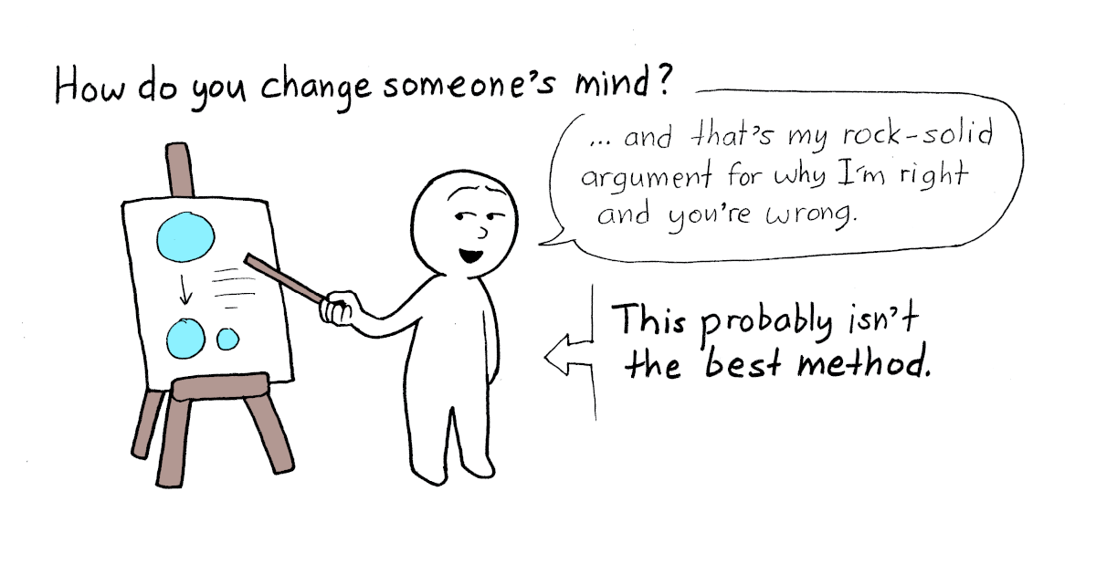 How Do You Change Someone's Mind? Sylvia Odhner
