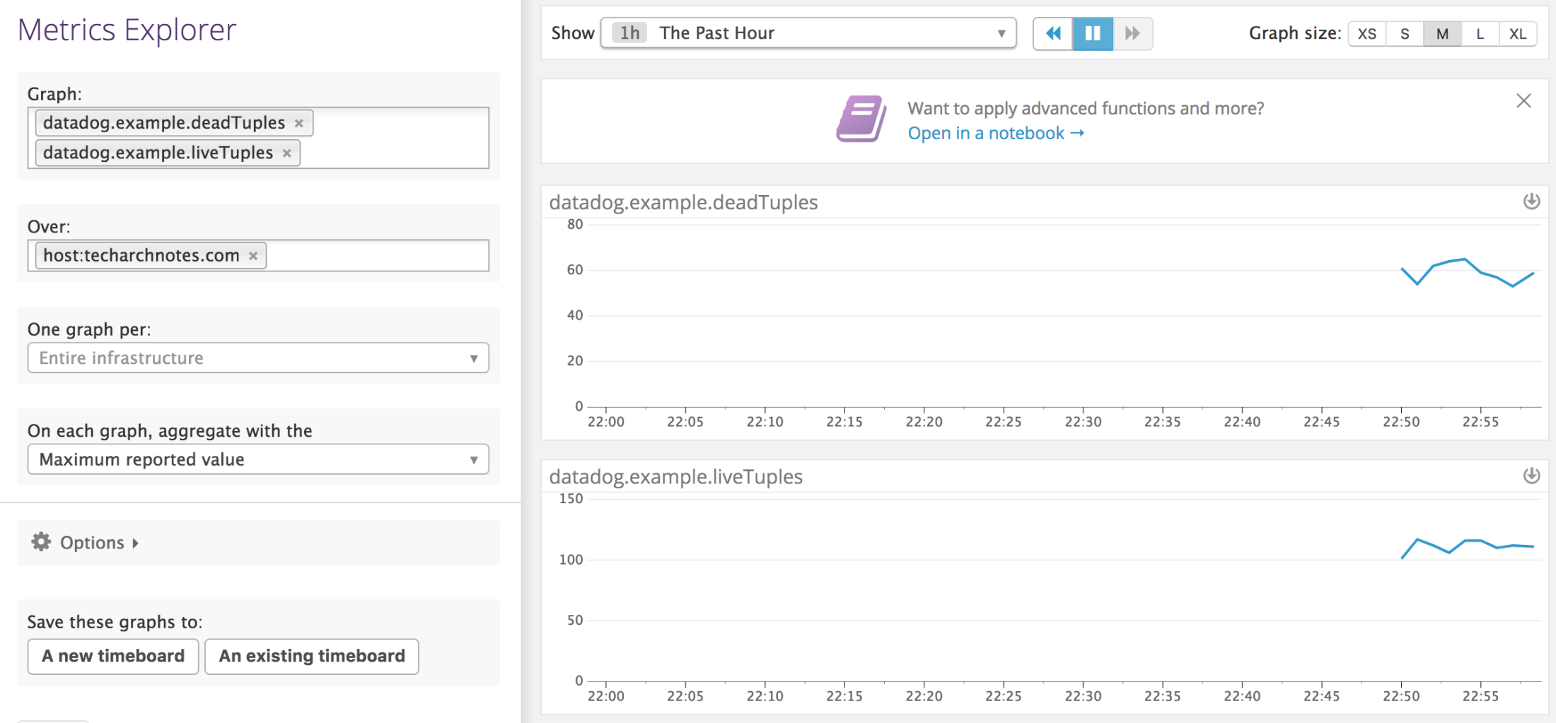 Viewing Metrics in Datadog Tech Arch Notes