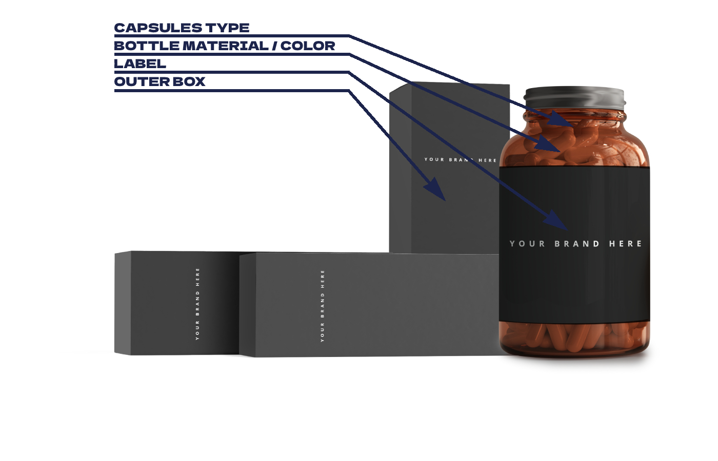 Landing Page Symbiolab
