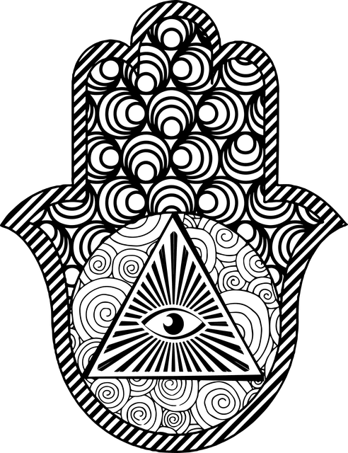 The True Meaning Of The Hamsa Hand - Symbol Sage 640_x_492_png