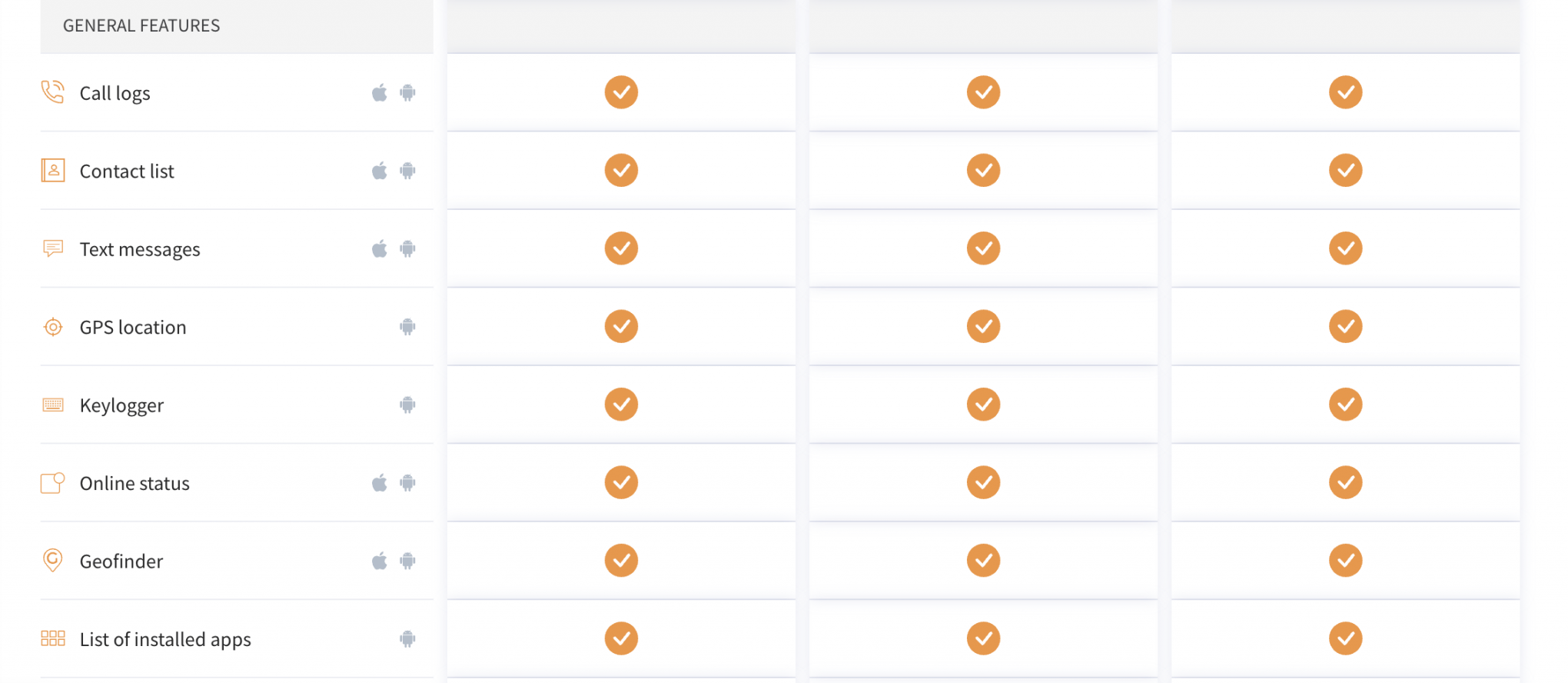 How to Listen to Cell Phone Conversations From Another Phone Symlex