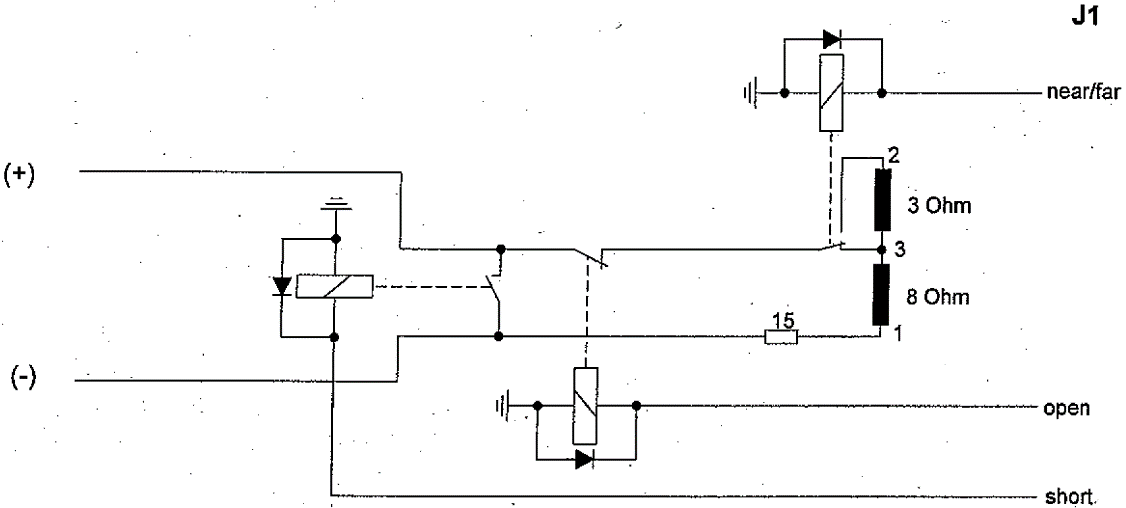 Symmetric Technologies