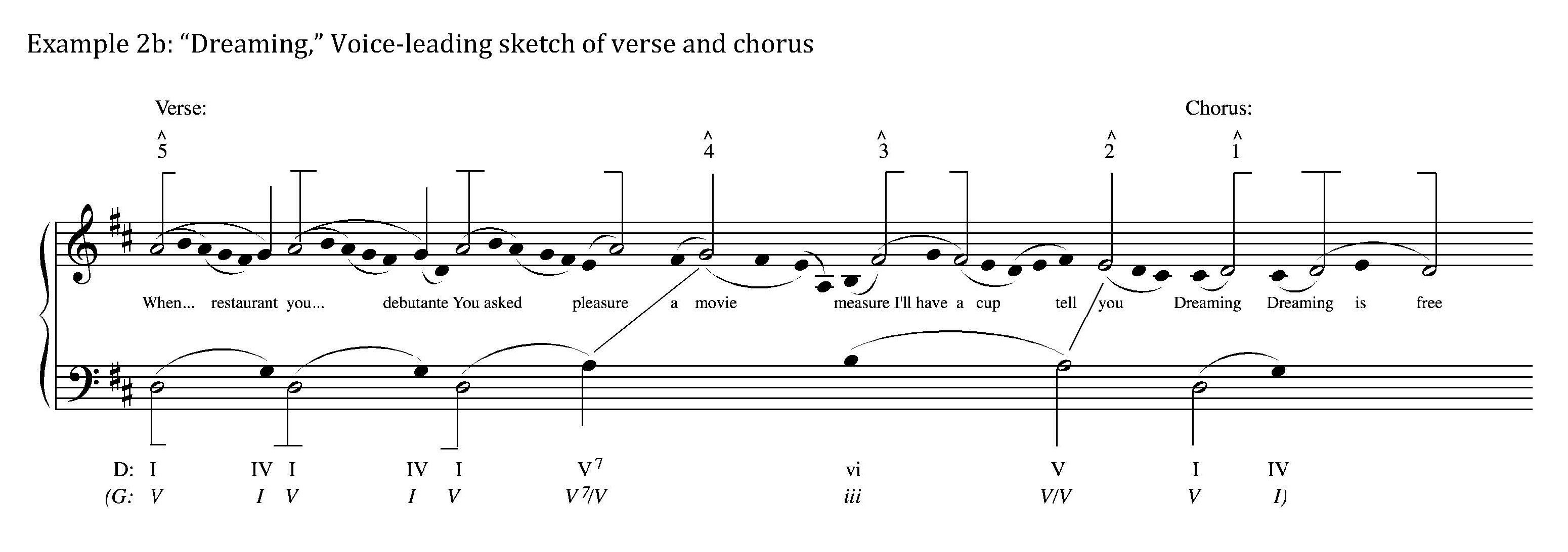 Musical Meaning in Beethoven: Markedness, Correlation,.