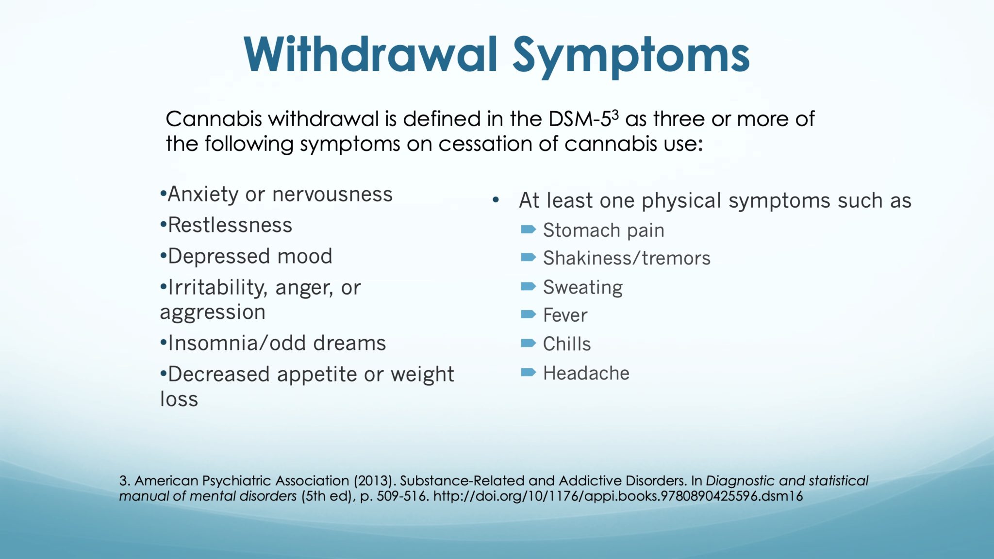 Withdrawal Symptoms, Part 1 Symptom Media