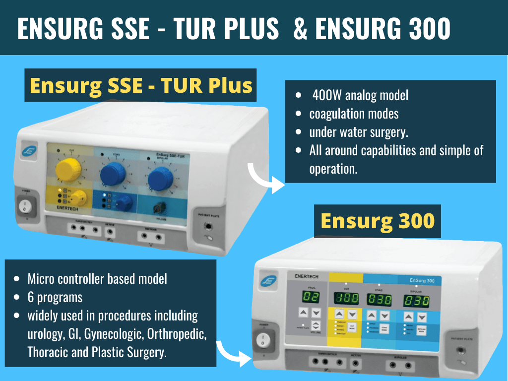 Electrosurgical Units