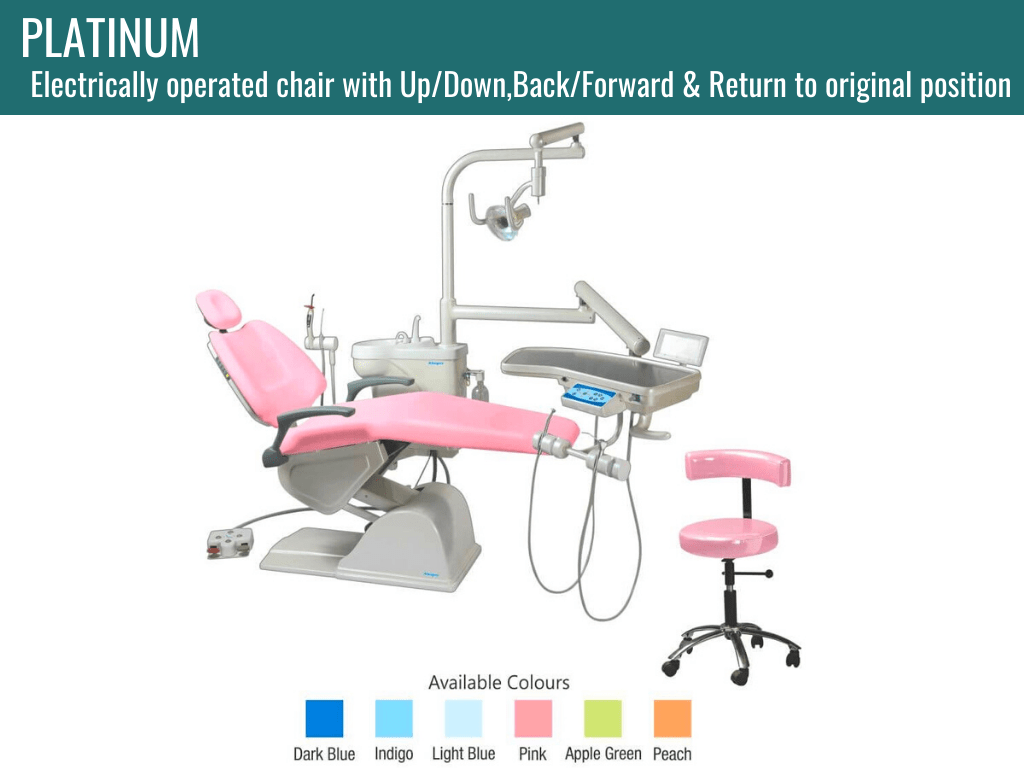 Dental Chairs