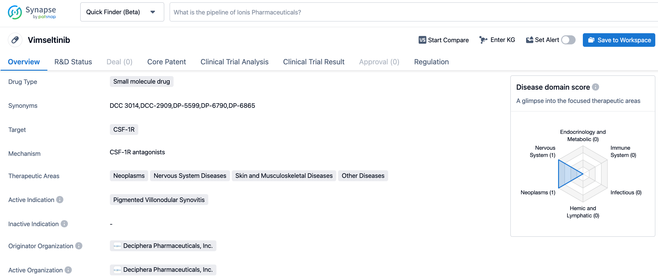 Deciphera announces positive top line results from pivotal Phase 3 trial of vimseltinib in