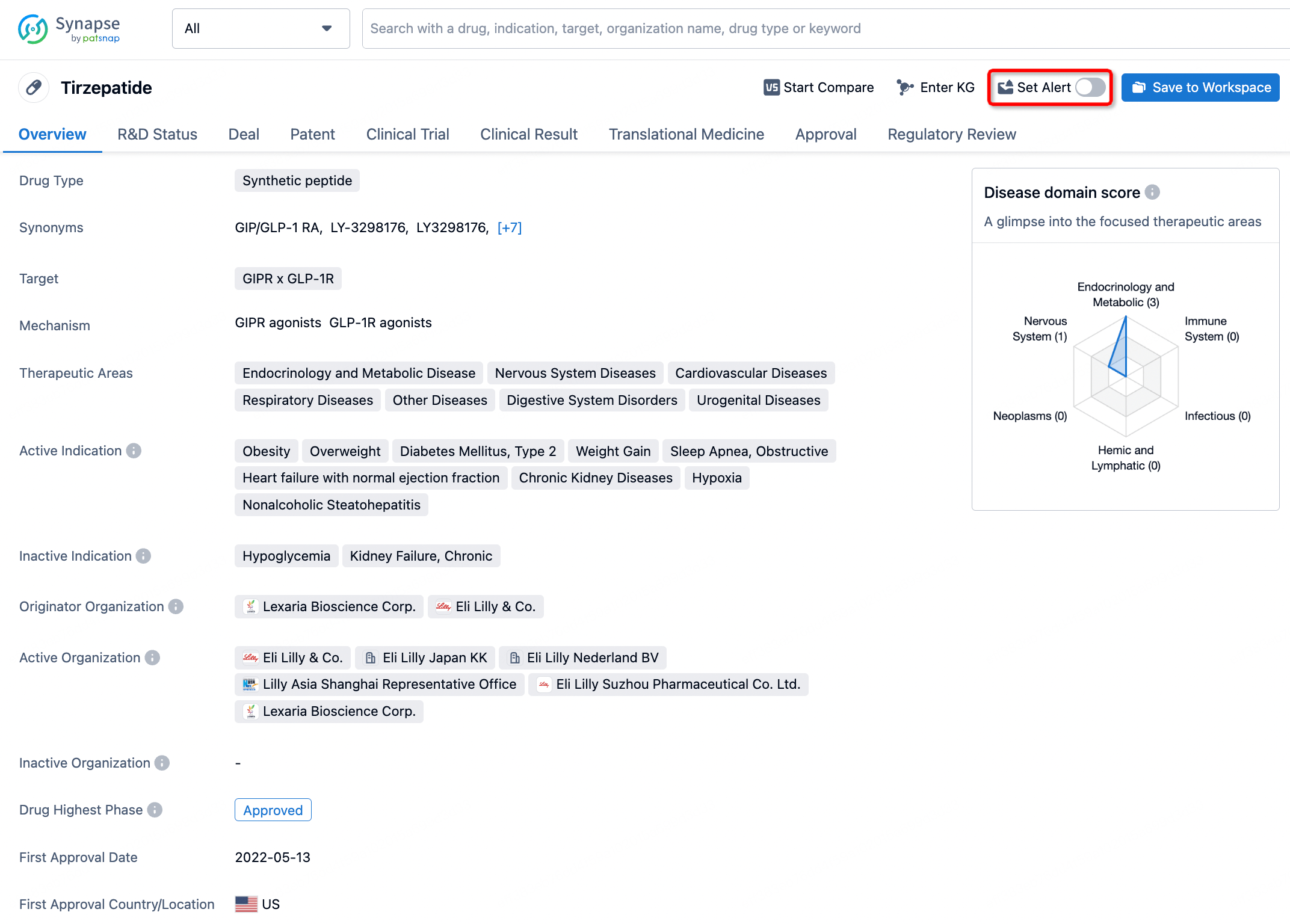 What is Dicalcium phosphate used for?