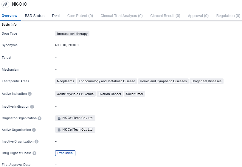 FDA Approves NK CellTech's Clinical Trials for Therapy NK010