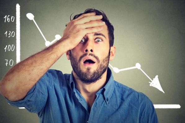 Loss Aversion Bias Why A Loss Has Twice The Psychological Impact Synapse Trading