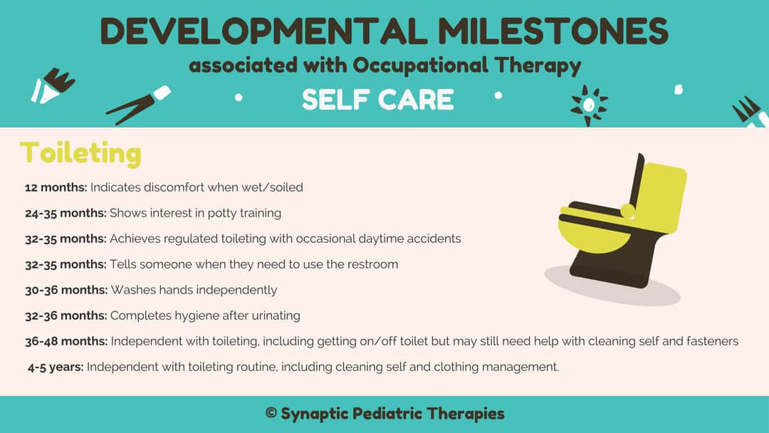 1 Synaptic Pediatric Therapies