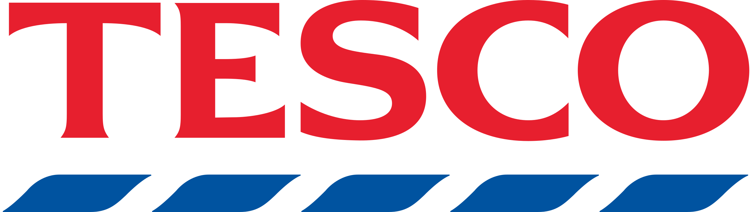 Tesco_Logo.svg Synaptic Potential