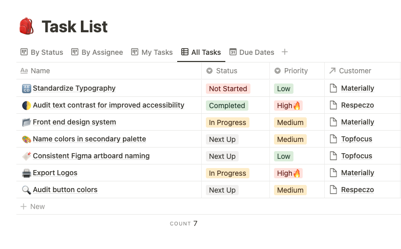 How to Share Specific Parts of a Notion Database Using Google Sheets