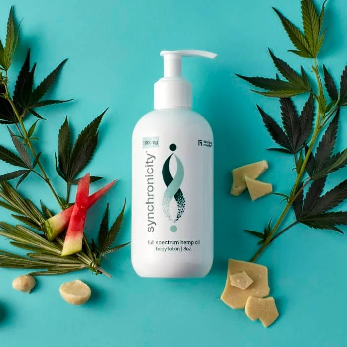 How Long Can Hemp Oil Last? Synchronicity Hemp Oil