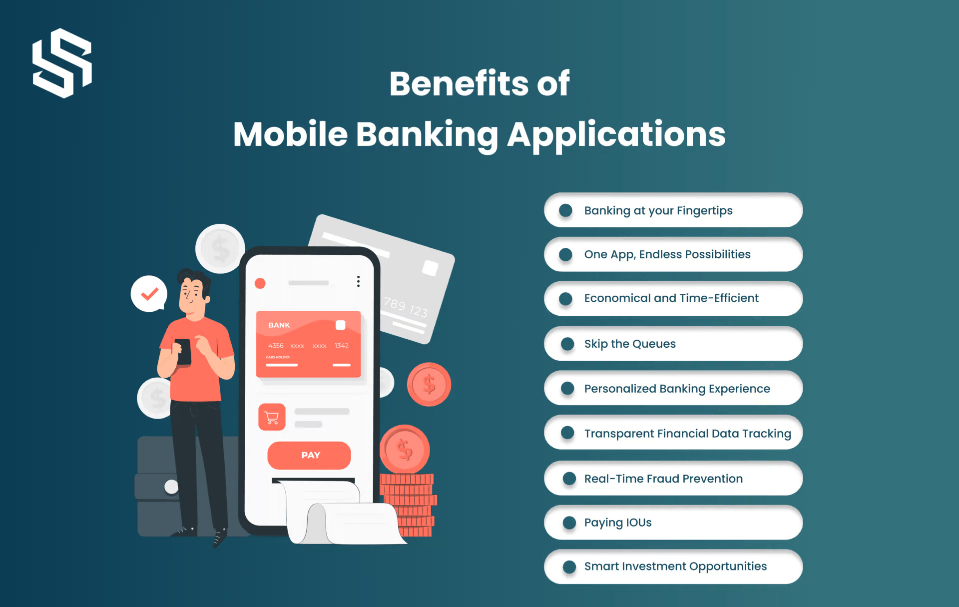 How to Create a Mobile Banking App Syndell