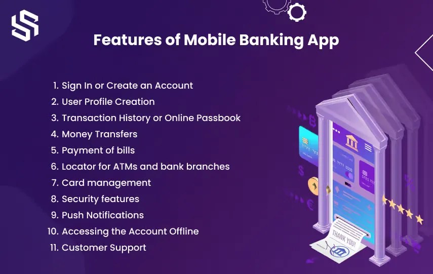 How to Create a Mobile Banking App Syndell