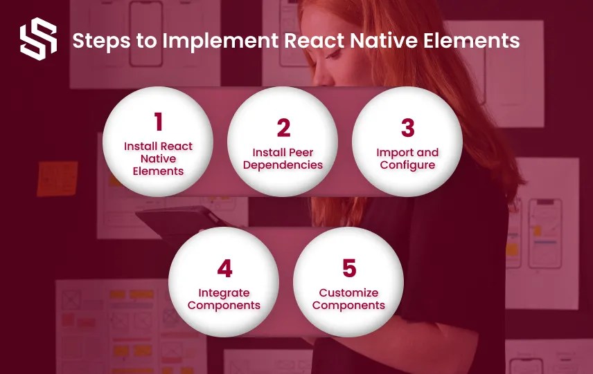 React Native Elements An InDepth Overview of Its Components Syndell