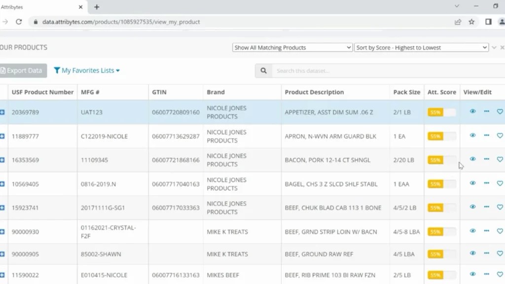US Foods Tutorial Videos syndigo