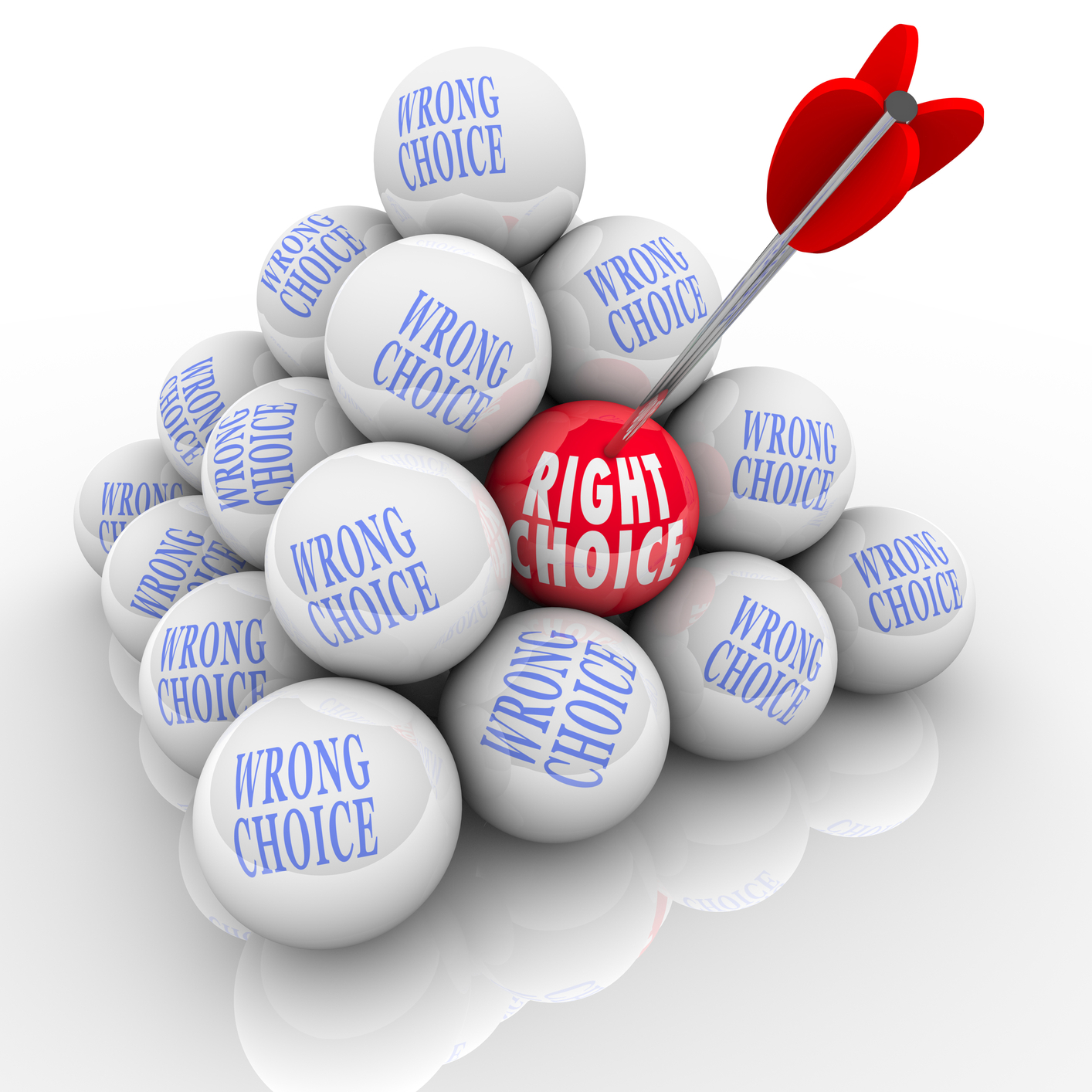 Optimal DecisionMaking and Doing More with Less Time Synecticsworld