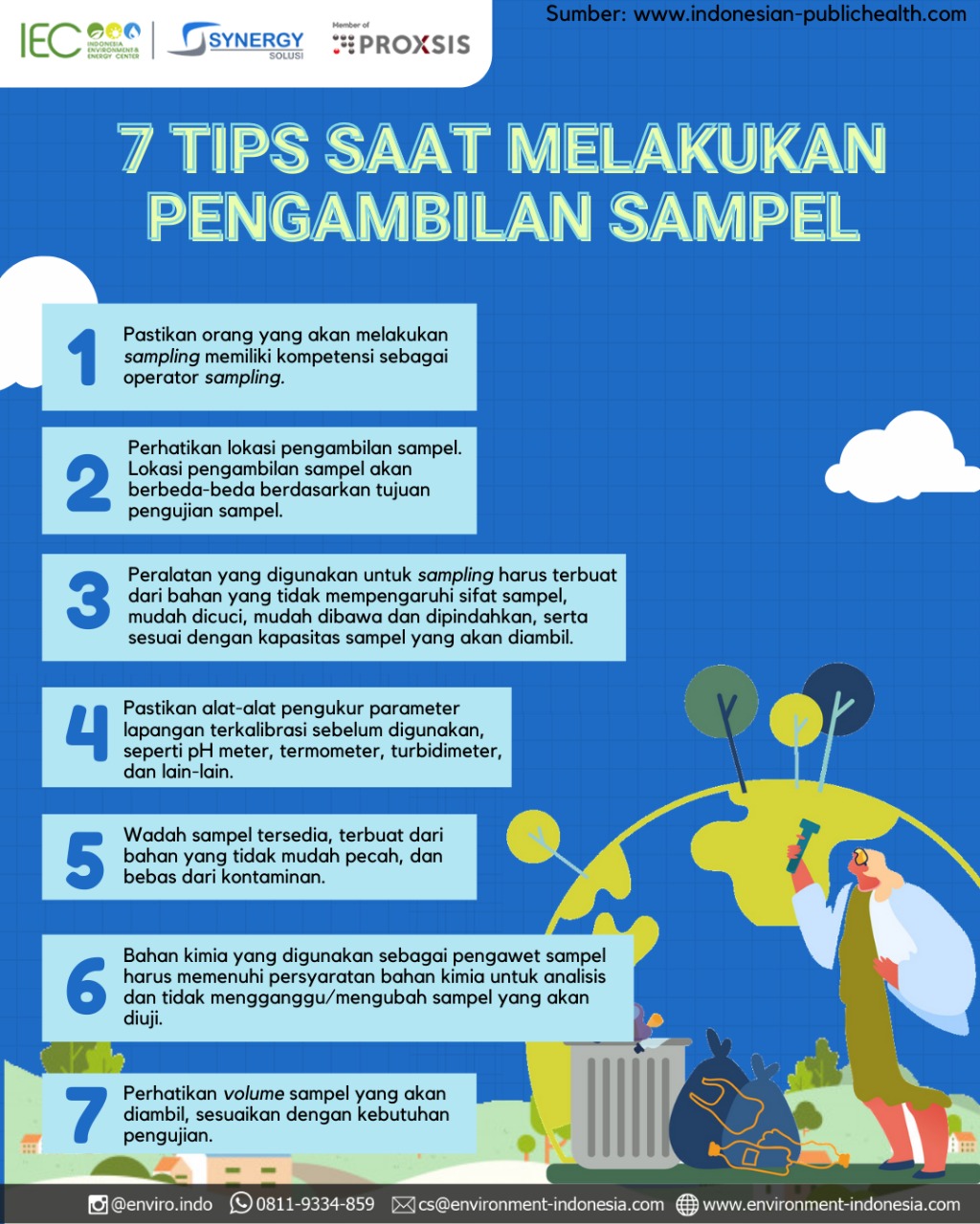 7 Tips Teknik Pengambilan Sampel - Synergy Solusi Indonesia