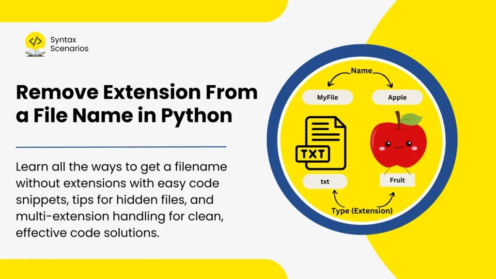 How to Remove Extension from File Name in Python?